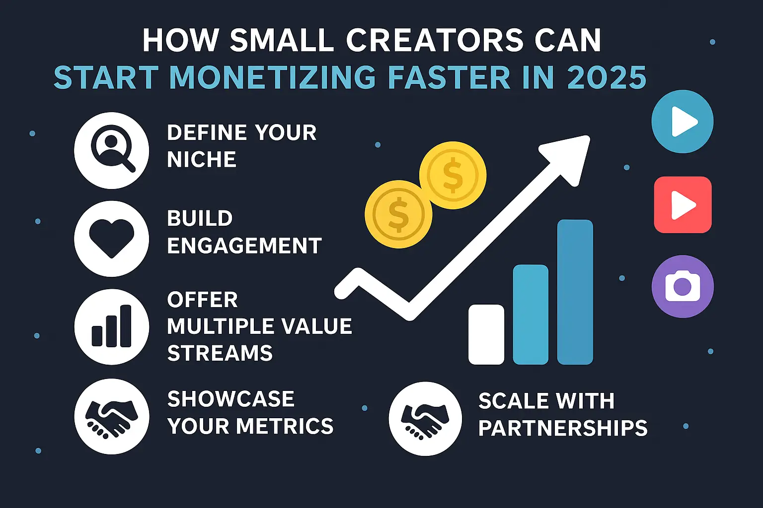 Blog Description Image